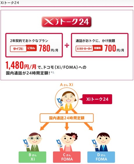 スクリーンショット 2013-02-19 16.30.50