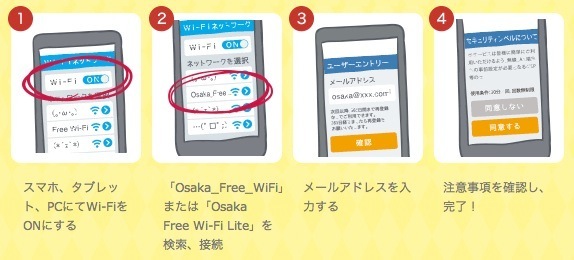 osaka-free-wifi-2