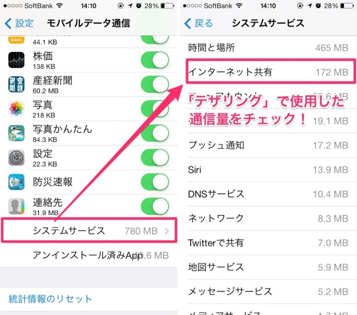 iphone-system-service-3