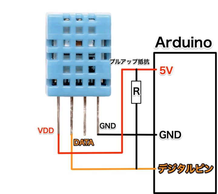 Arduino入門編㉑】温湿度センサー(DHT11)を使い温度と湿度を計測する！ | ぶらり＠web走り書き
